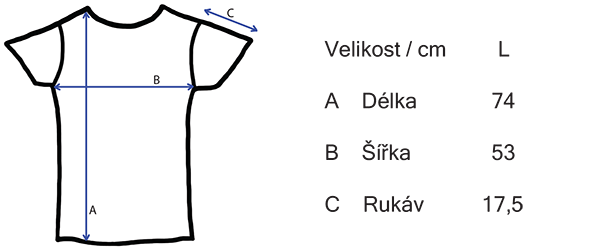 Tabulka velikostí JEDINEČNÉ